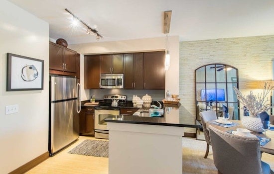 Renting in Washington: What will $2,200 get you?