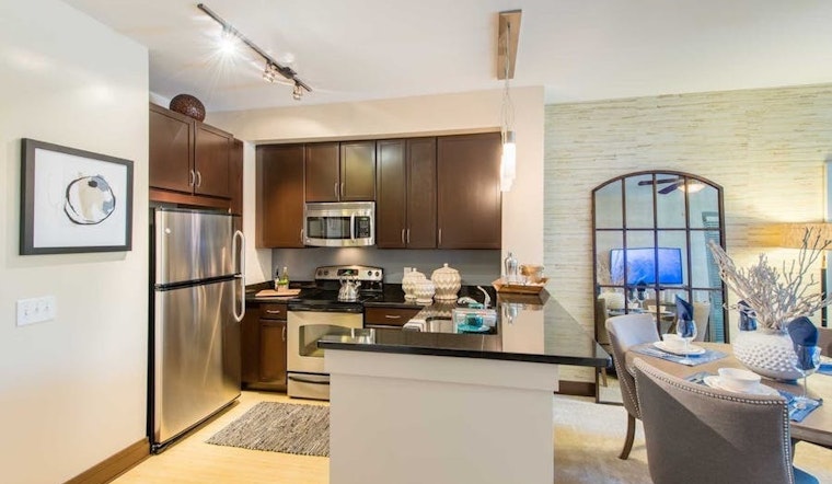 Renting in Washington: What will $2,200 get you?