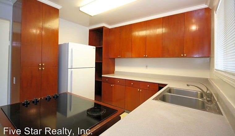 Renting in Honolulu: What will $1,400 get you?