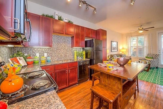 Renting in San Antonio: What will $1,000 get you?