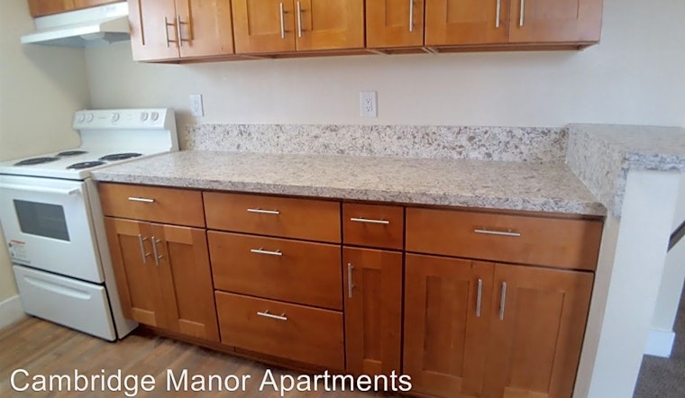 Renting in Chula Vista: What's the cheapest apartment available right now?