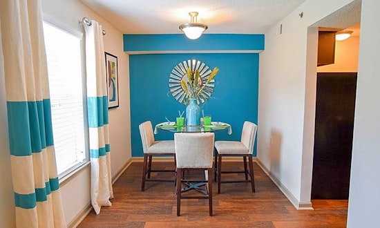 Renting in Nashville: What will $1,000 get you?