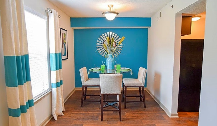 Renting in Nashville: What will $1,000 get you?
