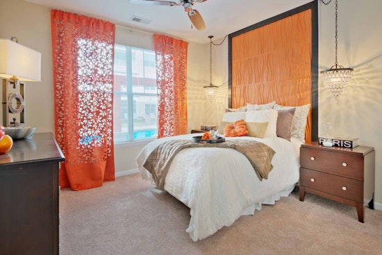 What will $2,000 rent you in Six Forks, this month?