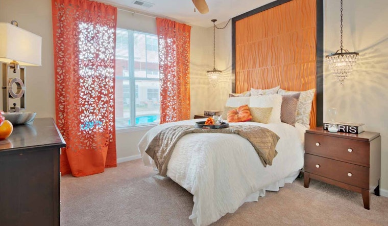 What will $2,000 rent you in Six Forks, this month?