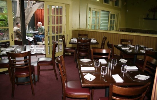 SF Eats: Eureka Restaurant shutters after 12 years in the Castro, Sauce Belden to close, more