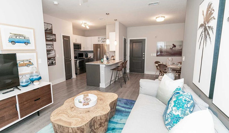 Renting in Durham: What will $2,000 get you?