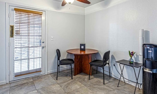 Renting in Mesa: What will $900 get you?