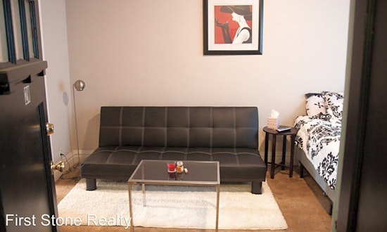 Renting in St. Louis: What's the cheapest apartment available right now?