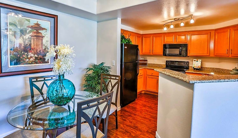Renting in Las Vegas: What will $1,200 get you?