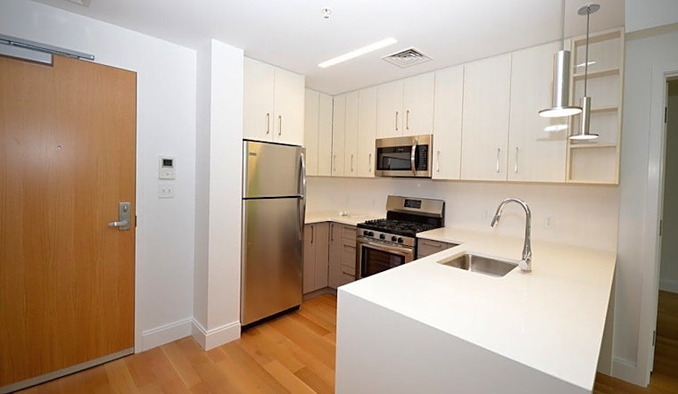 What will $3,600 rent you in South End, this month?