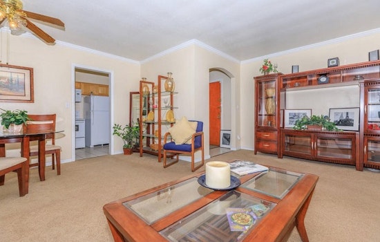 What will $900 rent you in Buckeye Shaker, today?