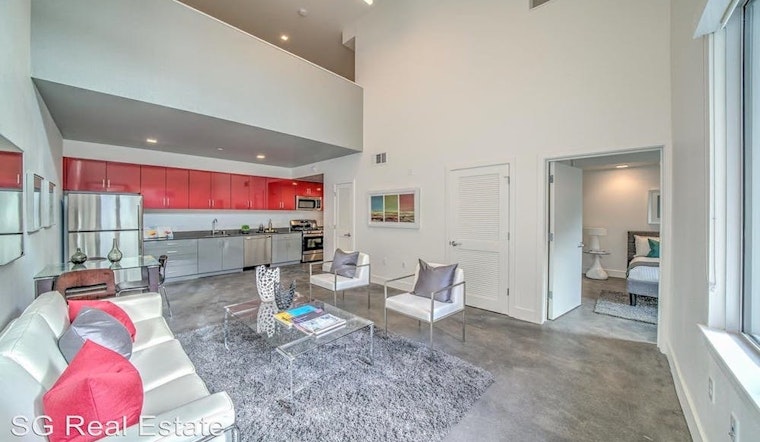 Renting in Berkeley: What will $3,700 get you?