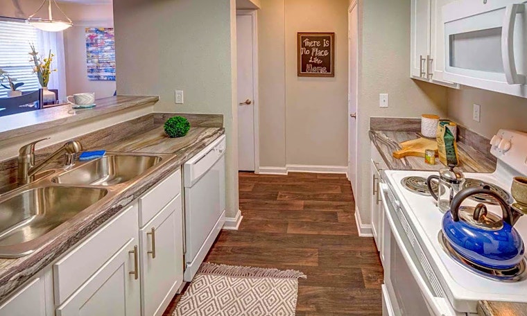 What will $1,500 rent you in southeast Colorado Springs right now?