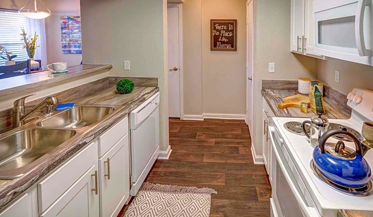 What will $1,500 rent you in southeast Colorado Springs right now?