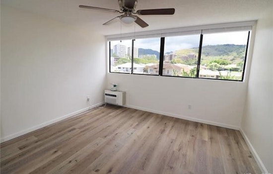 Renting in Honolulu: What will $1,600 get you?