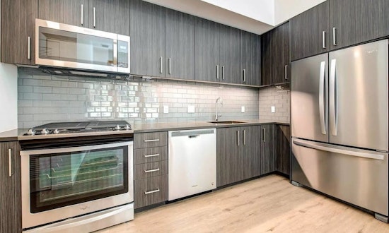 Renting in Portland: What will $1,500 get you?