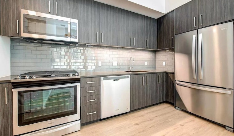 Renting in Portland: What will $1,500 get you?