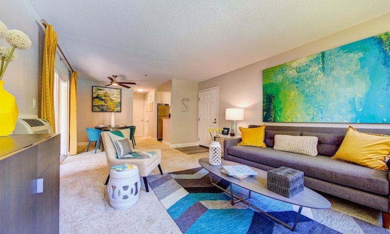 Renting in Sunnyvale: What will $3,600 get you?