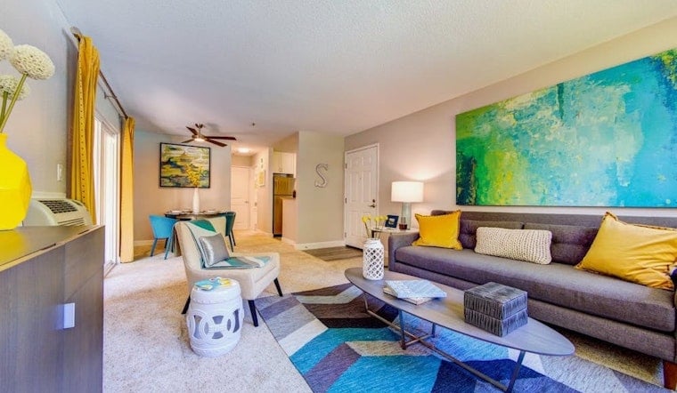 Renting in Sunnyvale: What will $3,600 get you?
