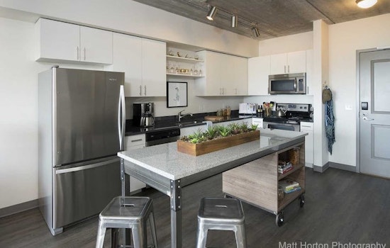 Renting in Pittsburgh: What will $1,600 get you?