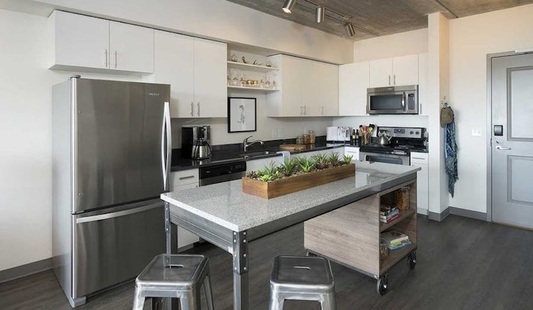 Renting in Pittsburgh: What will $1,600 get you?