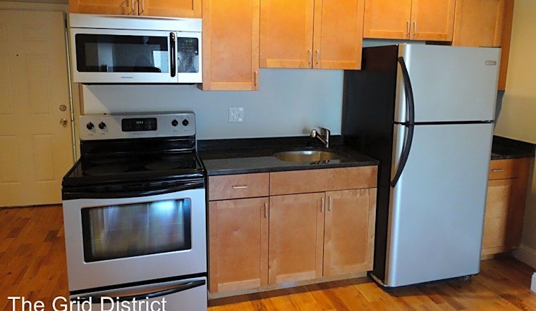 Renting in Worcester: What will $1,300 get you?