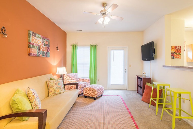 Renting in Indianapolis: What will $1,300 get you?