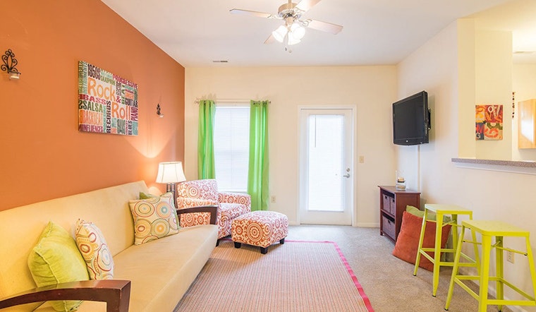 Renting in Indianapolis: What will $1,300 get you?