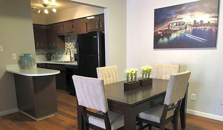 Renting in Albuquerque: What will $1,100 get you?