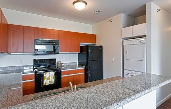The lowest priced apartment rentals in Indianola Terrace, Columbus