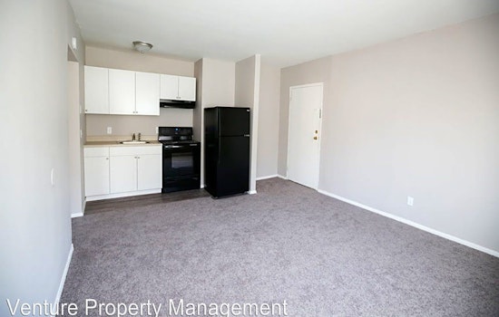 Renting in Cincinnati: What's the cheapest apartment available right now?