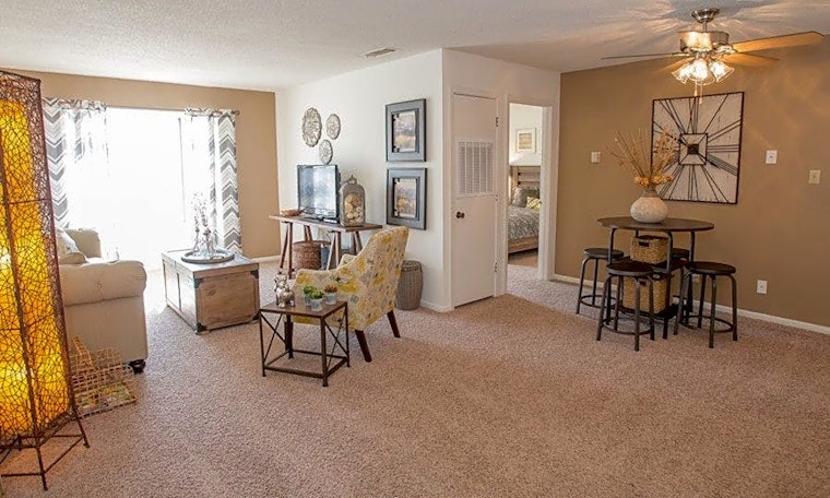 Renting in Tulsa: What will $1,000 get you?