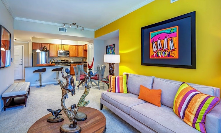 The lowest priced apartment rentals in Six Forks, Raleigh