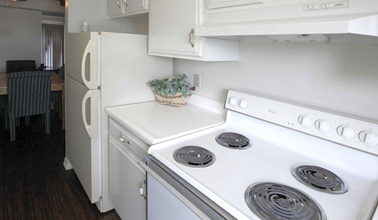 What will $800 rent you in I-240 Corridor right now?