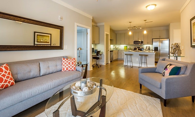 Renting in Durham: What will $1,500 get you?