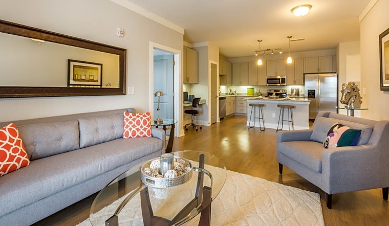 Renting in Durham: What will $1,500 get you?