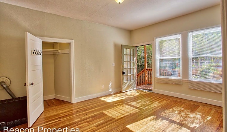 Renting in Berkeley: What will $2,200 get you?