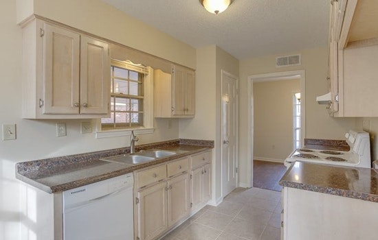 What will $1,100 rent you in Hickory Ridge-South Riverdale, right now?