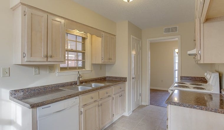 What will $1,100 rent you in Hickory Ridge-South Riverdale, right now?