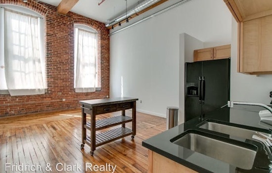 The most inexpensive apartment rentals in Germantown, Nashville