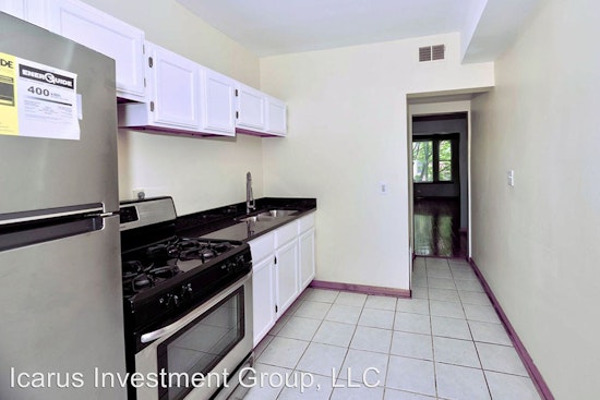 What will $1,100 rent you in the South Shore, this month?