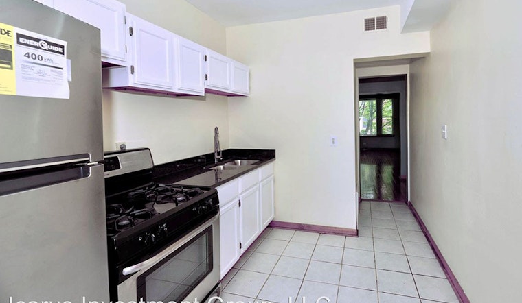 What will $1,100 rent you in the South Shore, this month?