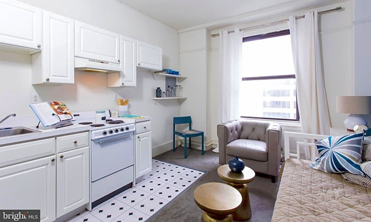 Renting in Philadelphia: What will $1,600 get you?