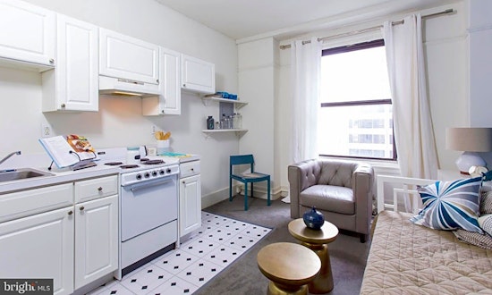 Renting in Philadelphia: What will $1,600 get you?