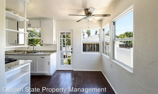 Renting in Chula Vista: What will $2,500 get you?