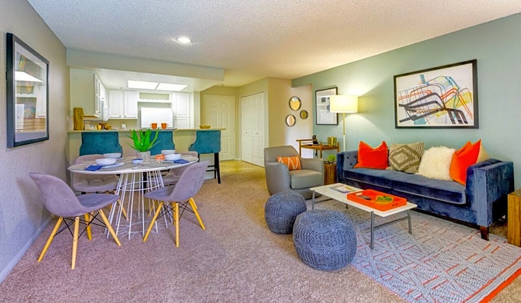 Renting in Irvine: What's the cheapest apartment available right now?