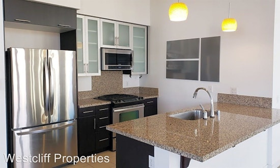 Renting in Santa Ana: What will $2,700 get you?