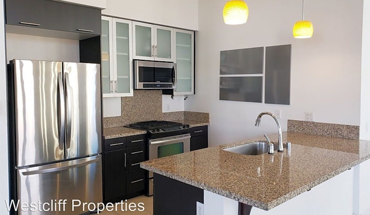 Renting in Santa Ana: What will $2,700 get you?