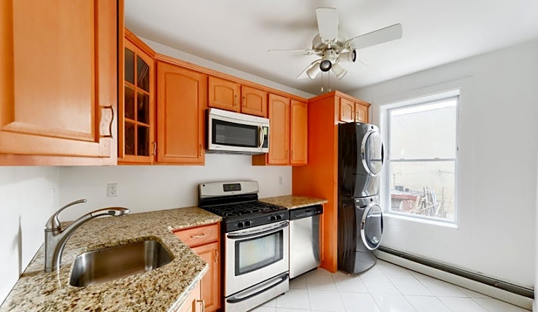 What will $2,600 rent you in the Heights, today?